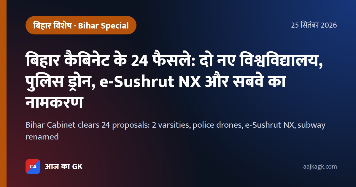 Bihar Cabinet clears 24 proposals: 2 varsities, police drones, e‑Sushrut NX, subway renamed