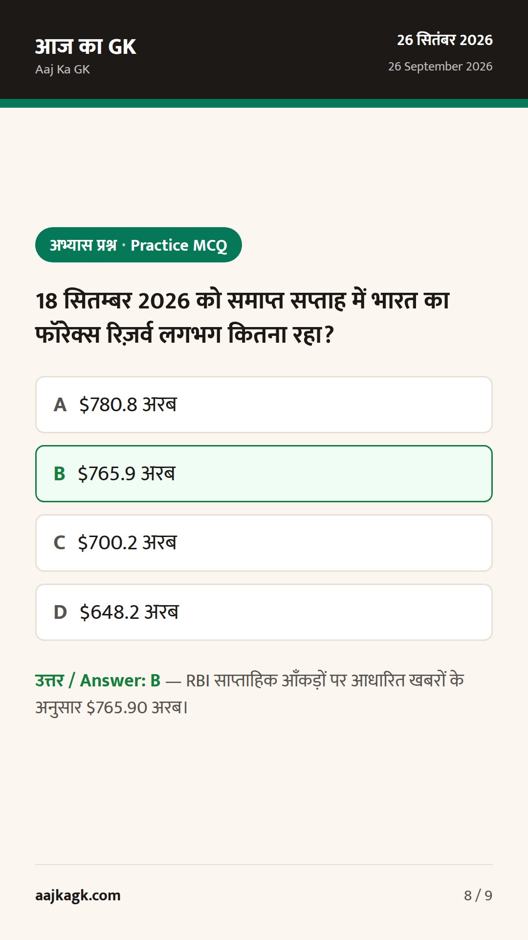 RBI बुलेटिन में सुदृढ़ता, फॉरेक्स रिज़र्व में साप्ताहिक गिरावट; UPI‑MDR पर नई स्पष्टता — 8