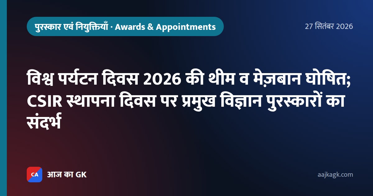 विश्व पर्यटन दिवस 2026 की थीम व मेज़बान घोषित; CSIR स्थापना दिवस पर प्रमुख विज्ञान पुरस्कारों का संदर्भ