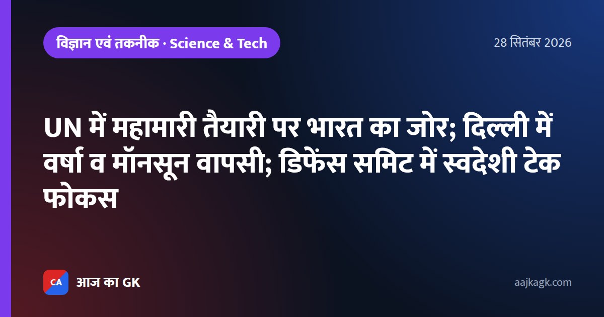 UN में महामारी तैयारी पर भारत का जोर; दिल्ली में वर्षा व मॉनसून वापसी; डिफेंस समिट में स्वदेशी टेक फोकस