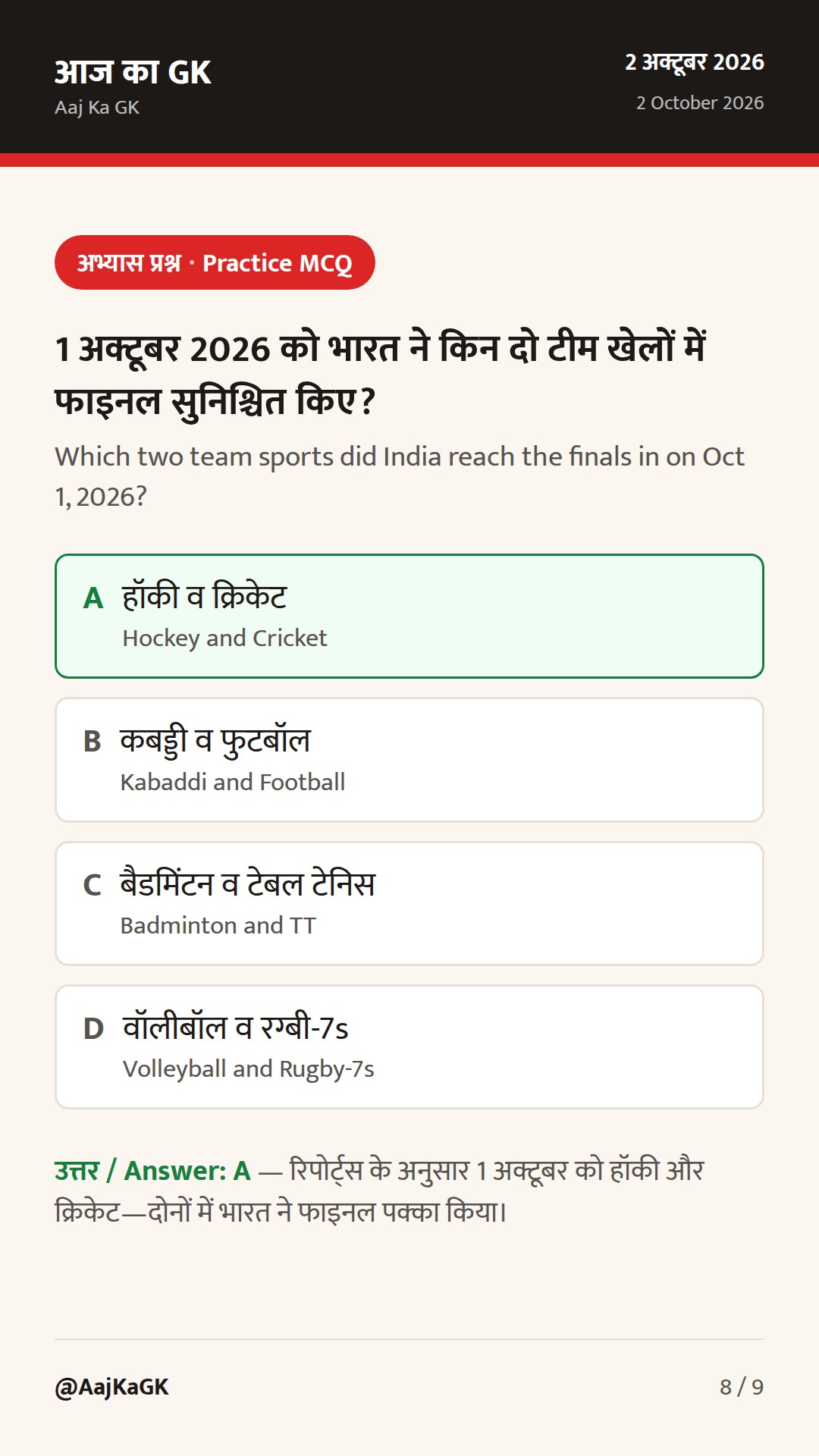 Asian Games 2026: India reach hockey, cricket finals; historic GR wrestling & sailing silvers — 8