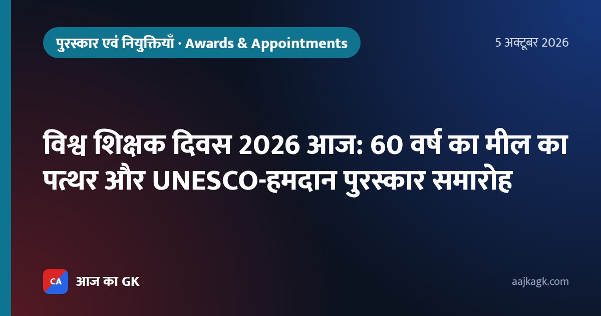 विश्व शिक्षक दिवस 2026 आज: 60 वर्ष का मील का पत्थर और UNESCO-हमदान पुरस्कार समारोह