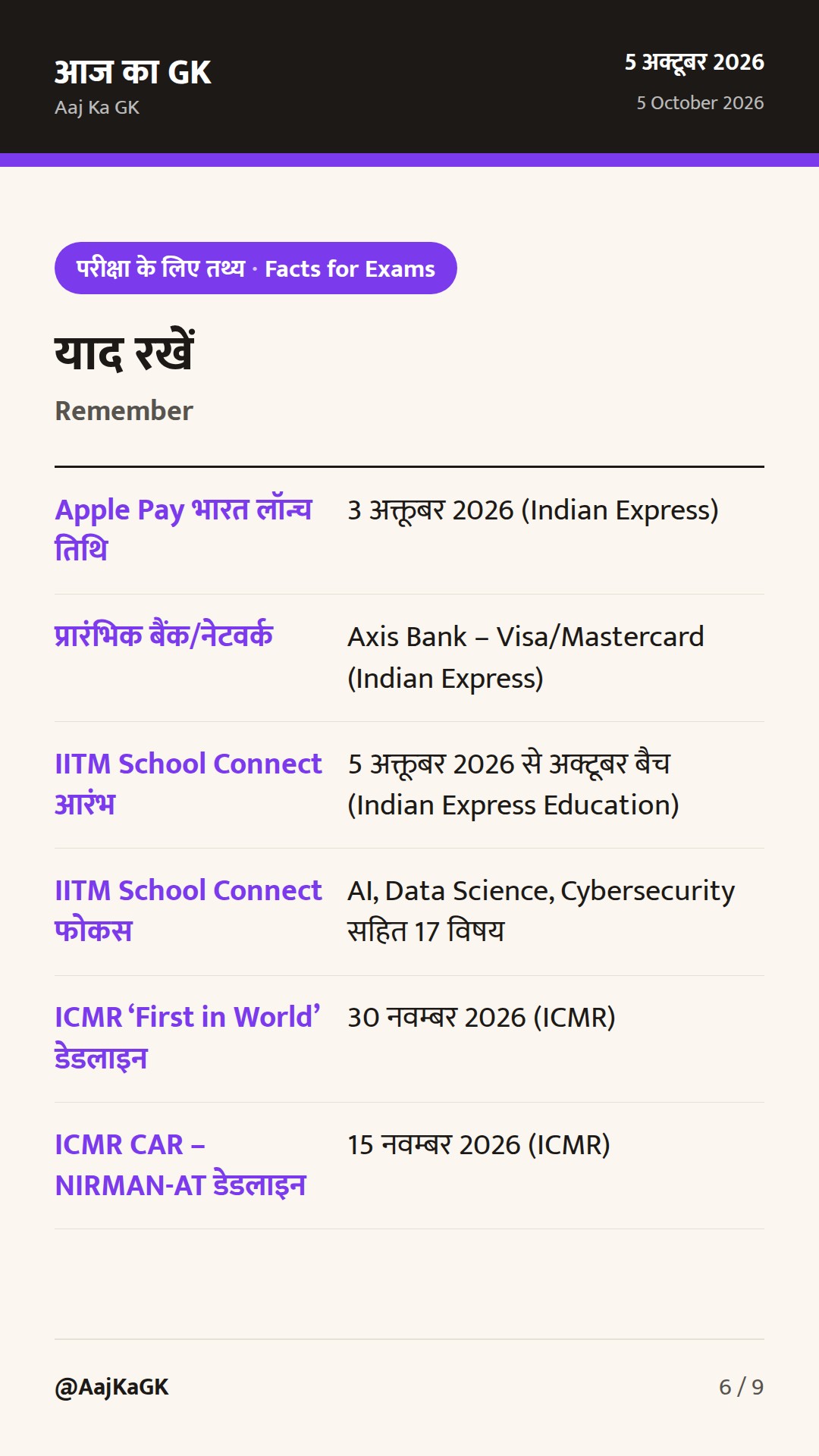 पिछले 48 घंटों की टॉप Sci-Tech: भारत में Apple Pay लॉन्च, IITM School Connect शुरू, ICMR की नई रिसर्च कॉल्स — 6