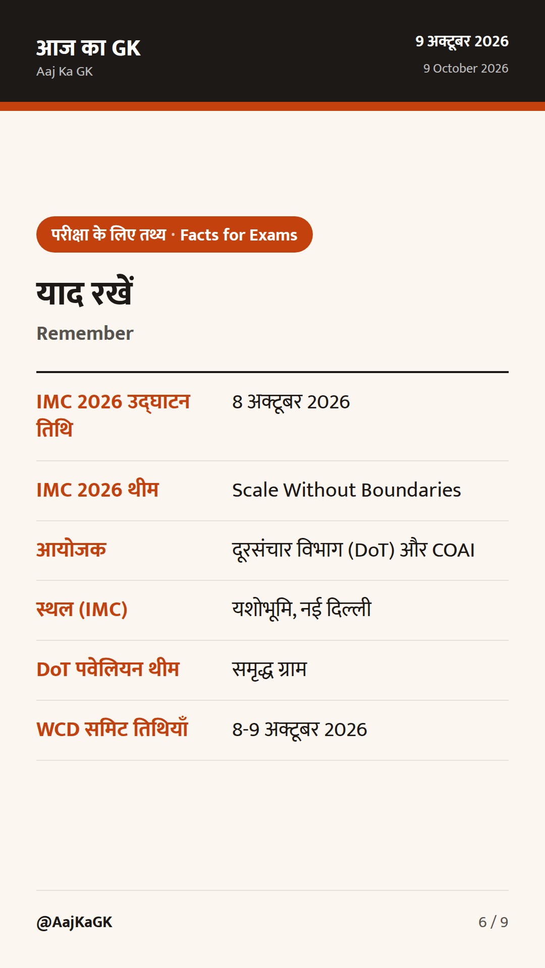 48 घंटे की 3 राष्ट्रीय खबरें: IMC-2026 उद्घाटन, WCD समिट समापन, SC के नए आदेश — 6