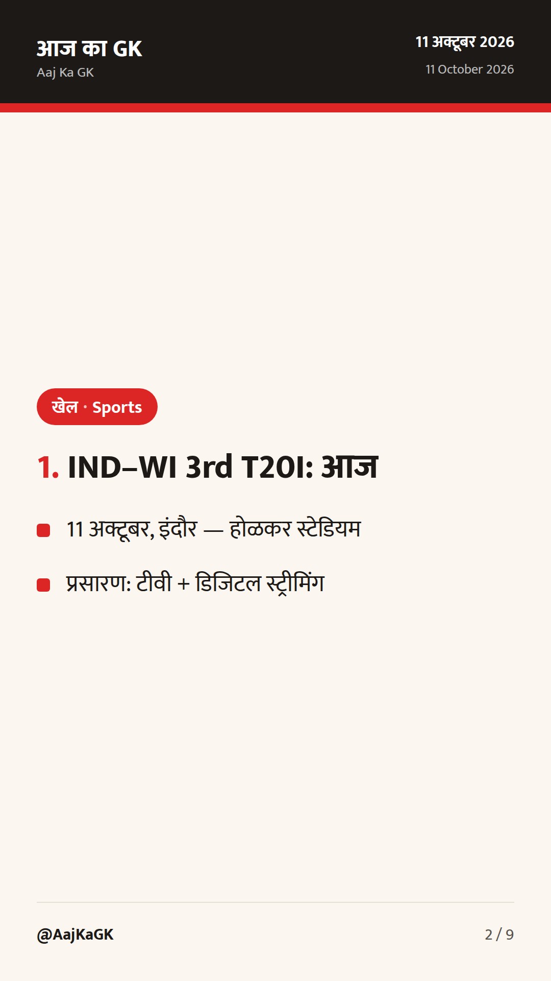 IND–WI 3rd T20I आज इंदौर में; झांसी हॉकी नेशनल्स Day-1 धमाकेदार; ISL वीकेंड एक्शन — 2
