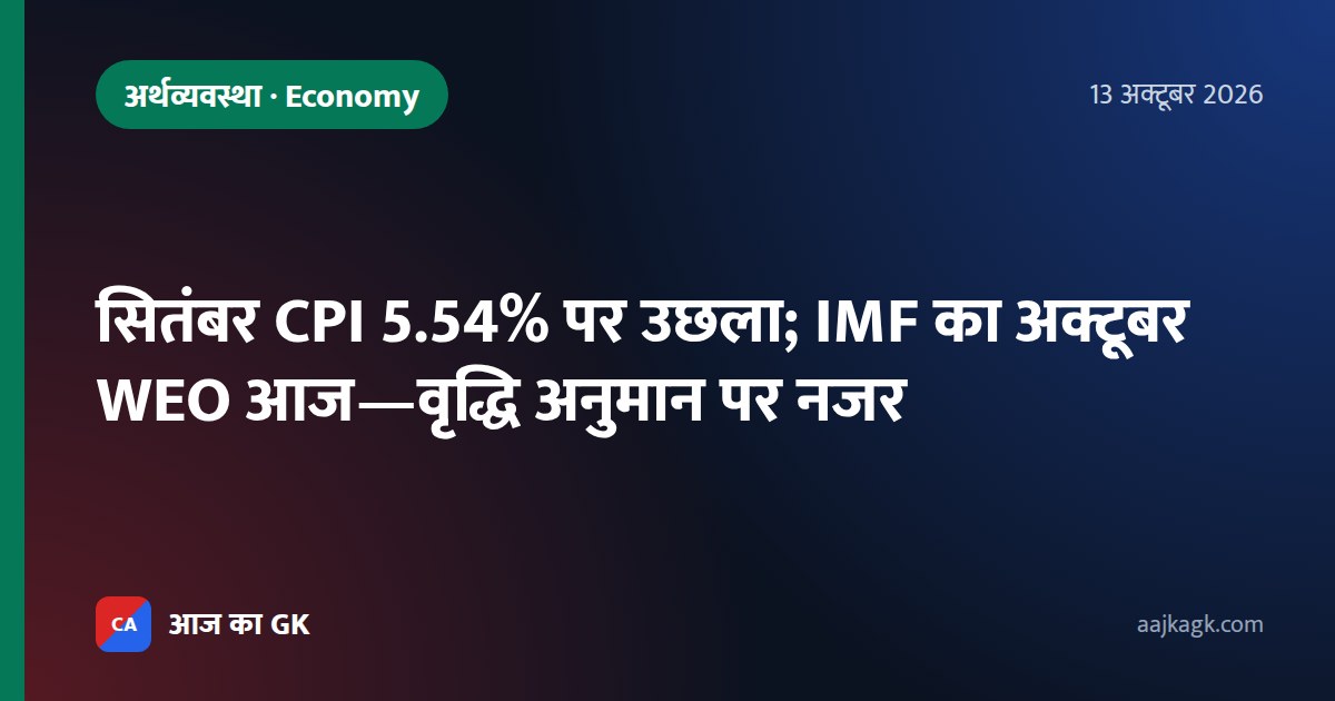 सितंबर CPI 5.54% पर उछला; IMF का अक्टूबर WEO आज—वृद्धि अनुमान पर नजर
