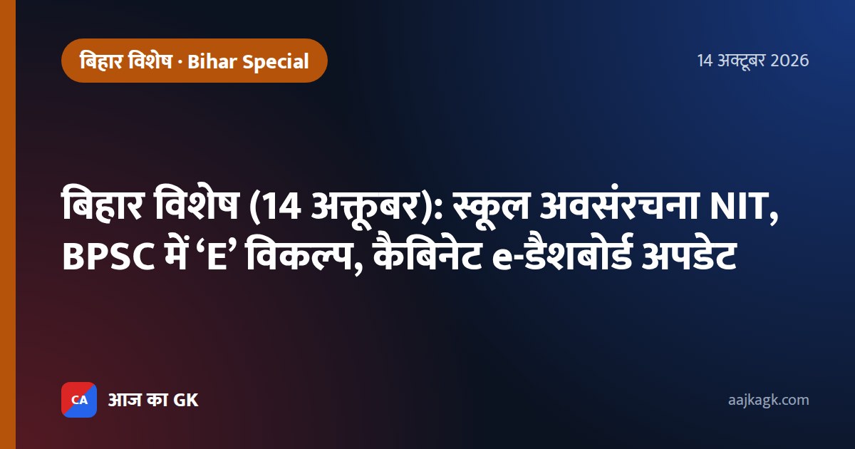 बिहार विशेष (14 अक्तूबर): स्कूल अवसंरचना NIT, BPSC में ‘E’ विकल्प, कैबिनेट e-डैशबोर्ड अपडेट