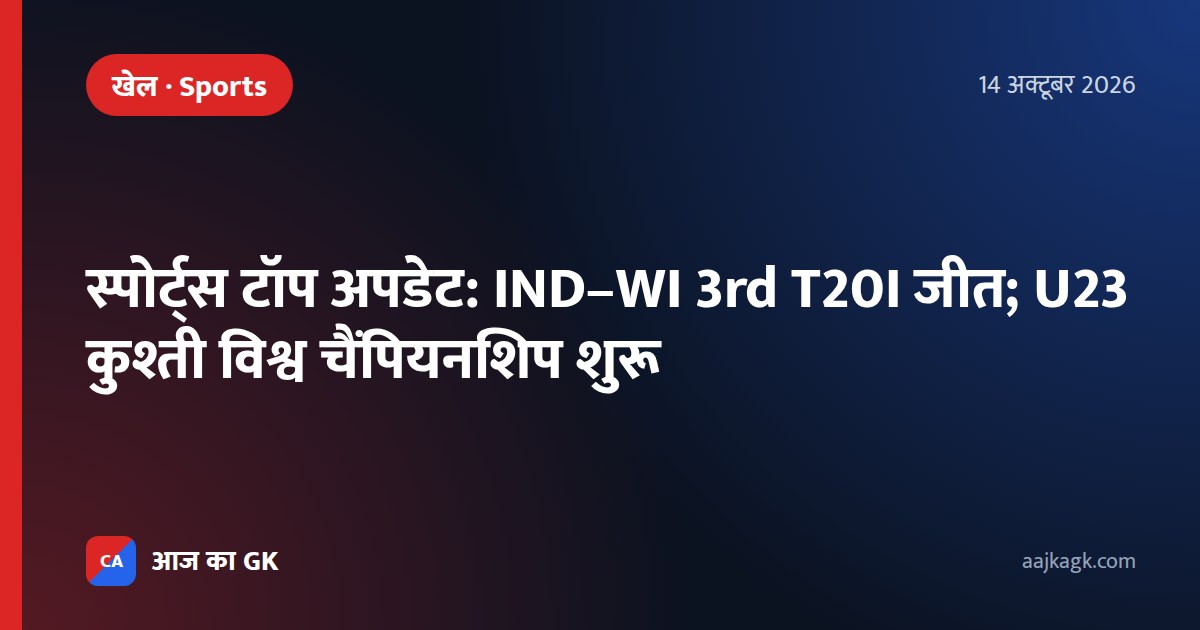 स्पोर्ट्स टॉप अपडेट: IND–WI 3rd T20I जीत; U23 कुश्ती विश्व चैंपियनशिप शुरू