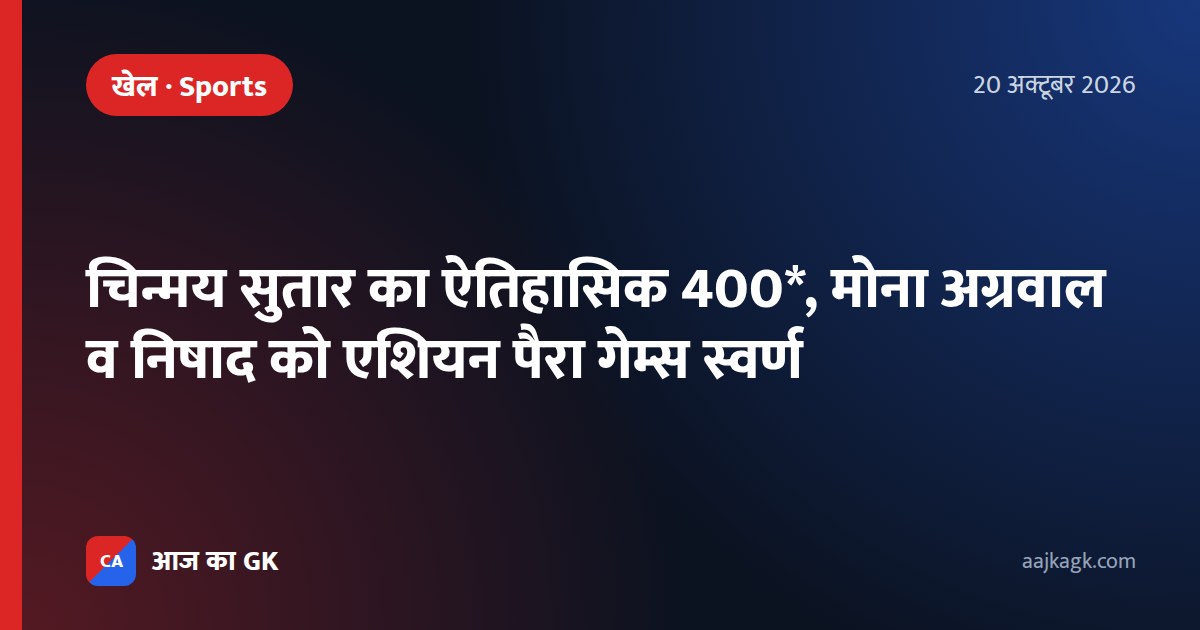 चिन्मय सुतार का ऐतिहासिक 400*, मोना अग्रवाल व निषाद को एशियन पैरा गेम्स स्वर्ण