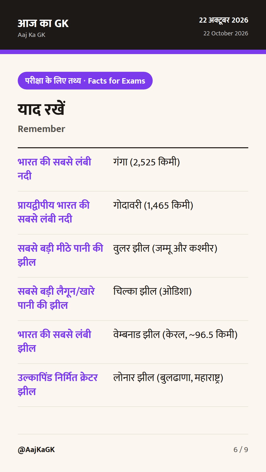 भारत की प्रमुख नदियाँ और झीलें: अपवाह तंत्र, वर्गीकरण व परीक्षा उपयोगी संपूर्ण गाइड — 6