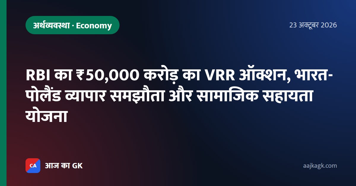 RBI का ₹50,000 करोड़ का VRR ऑक्शन, भारत-पोलैंड व्यापार समझौता और सामाजिक सहायता योजना