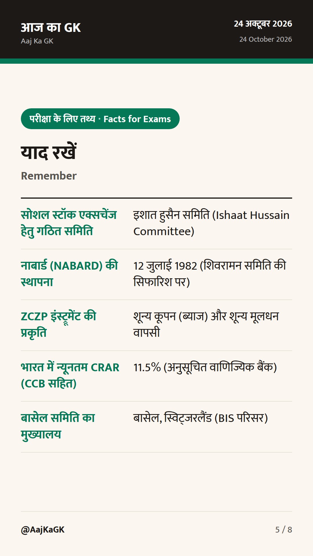 एनएसई सोशल स्टॉक एक्सचेंज पर NSDC का पदार्पण और बैंकों के परिचालन जोखिम पर RBI के नए मानक — 5