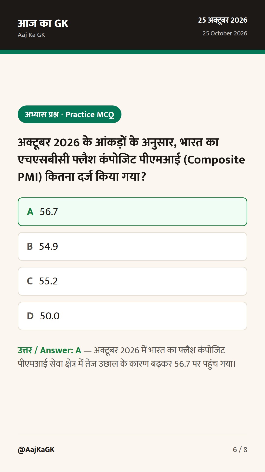 भारत का समग्र PMI चार महीने के उच्च स्तर 56.7 पर, विदेशी मुद्रा भंडार $721 अरब — 6