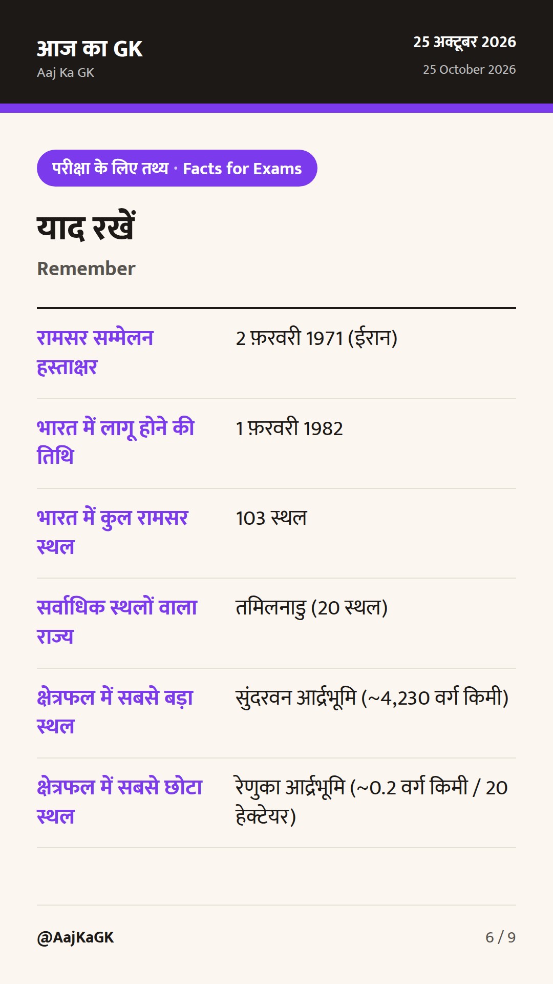भारत के रामसर स्थल: आर्द्रभूमियों की संपूर्ण सूची, परीक्षा ट्रिक और नवीनतम आँकड़े — 6