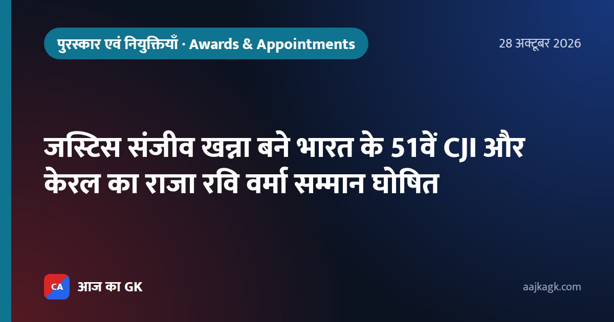 जस्टिस संजीव खन्ना बने भारत के 51वें CJI और केरल का राजा रवि वर्मा सम्मान घोषित