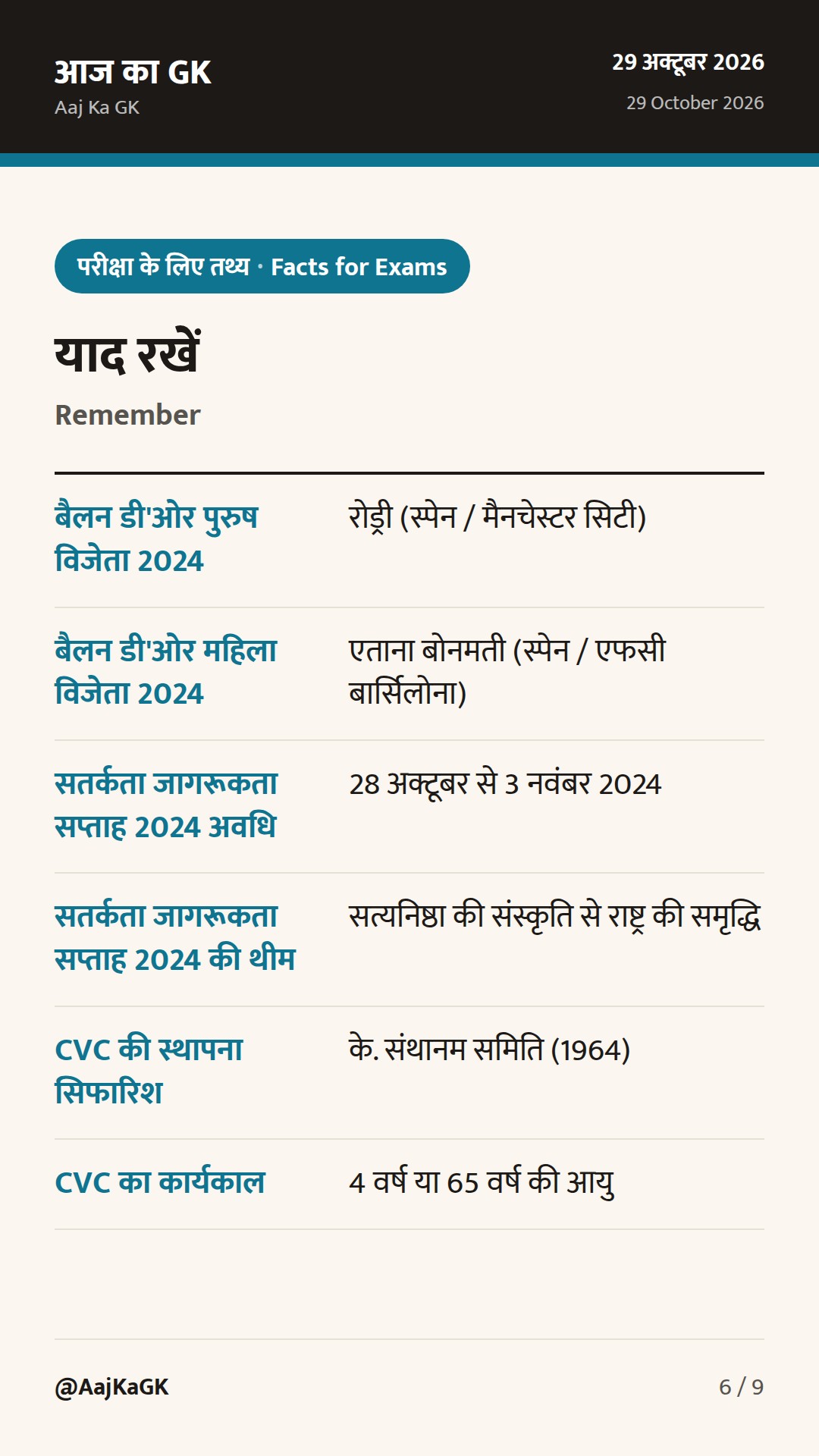 बैलन डी'ओर 2024 में स्पेन का दबदबा और सतर्कता जागरूकता सप्ताह का शुभारंभ — 6