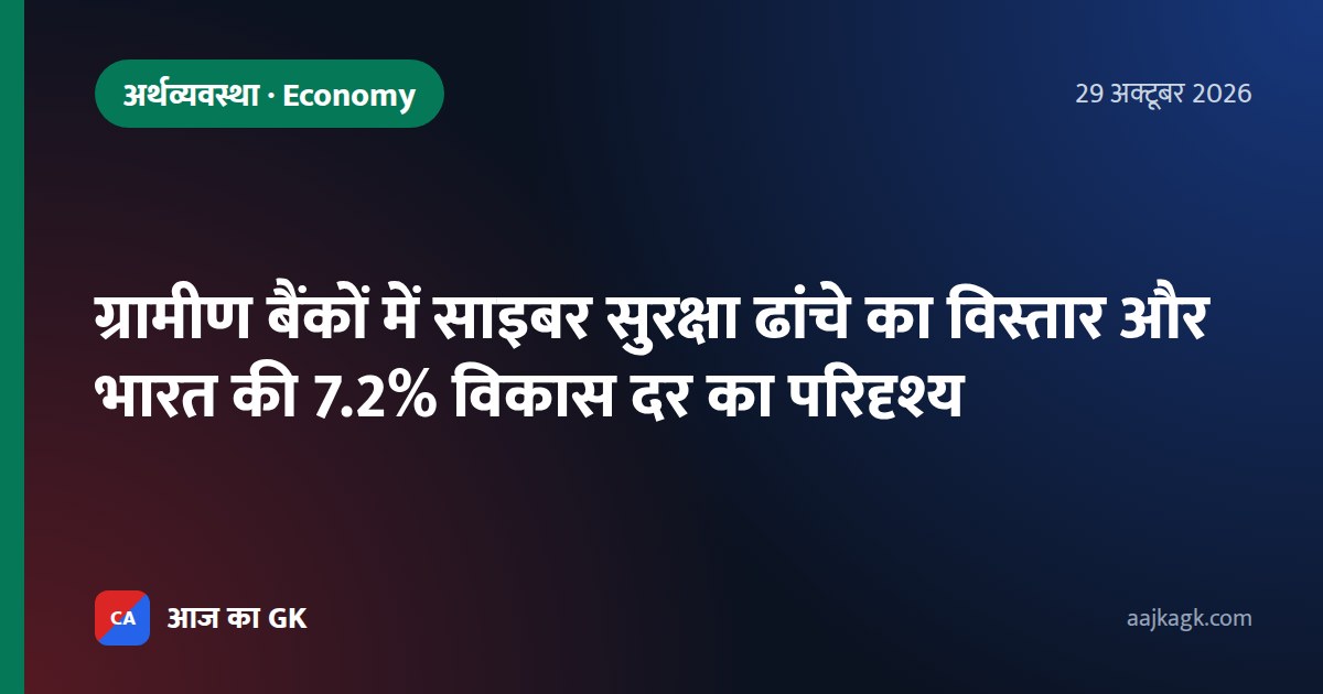 ग्रामीण बैंकों में साइबर सुरक्षा ढांचे का विस्तार और भारत की 7.2% विकास दर का परिदृश्य