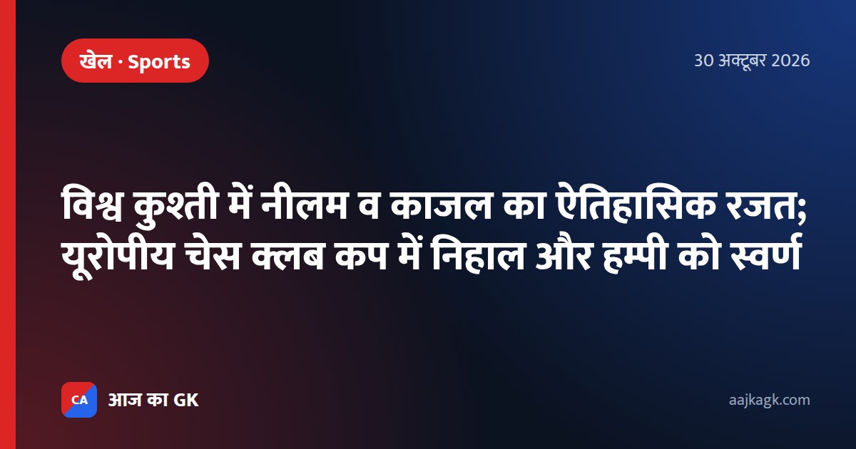 विश्व कुश्ती में नीलम व काजल का ऐतिहासिक रजत; यूरोपीय चेस क्लब कप में निहाल और हम्पी को स्वर्ण