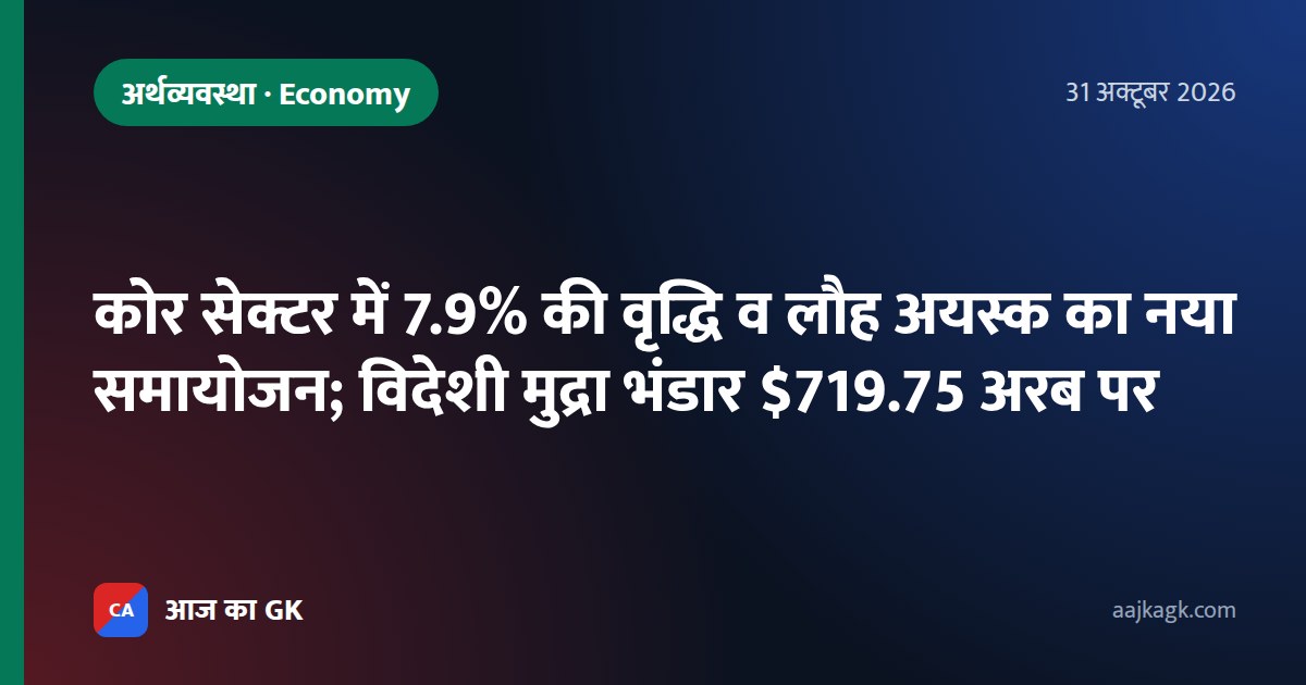 कोर सेक्टर में 7.9% की वृद्धि व लौह अयस्क का नया समायोजन; विदेशी मुद्रा भंडार $719.75 अरब पर